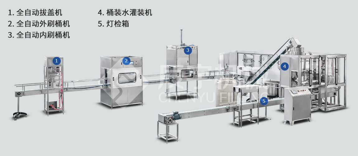5加侖桶裝水灌裝生產(chǎn)線(xiàn) 5加侖桶裝水灌裝生產(chǎn)線(xiàn)